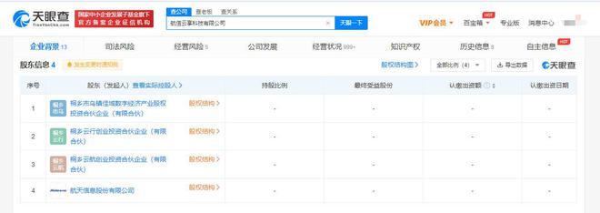 航天信息烏鎮布局 數字文創軟件開發迎新篇